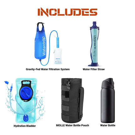 Hydration Survival Kit