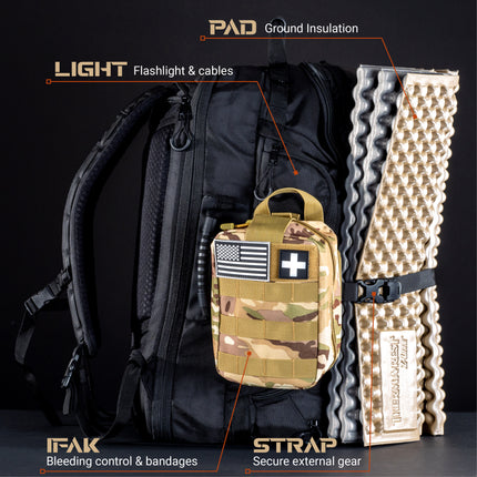 CARGO Series Backpack with Complete Urban Survival Loadout