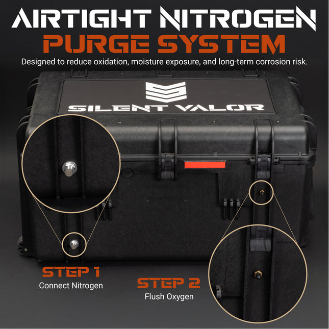 Sentinel Vault 135MT | Compact Airtight Firearm, Ammo & Tactical Storage