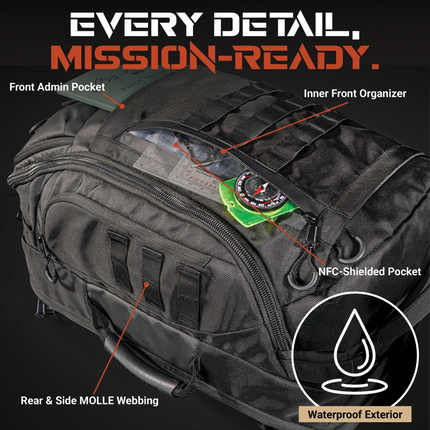 CARGO | Tactical Bug-Out & Travel Backpack – Upgradeable Armor System